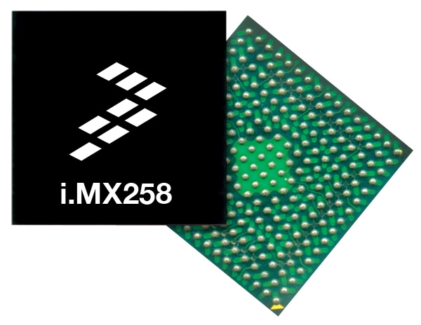 i.MX258 Product Image