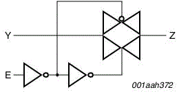 NX3L2G66; logic diagram