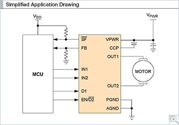 NXP<sup>&#174;</sup> MC34931 Internal Block Diagram