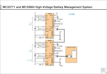 MC33771 and MC33664 High-Voltage Battery Management System