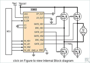 NXP<sup>&#174;</sup> MC33883 Internal Block Diagram