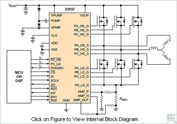 MC34937 Power Actuation Block Diagram