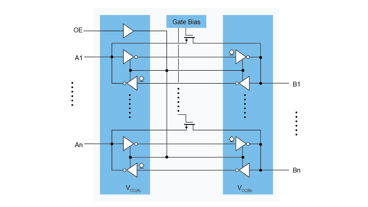 NTS0308E Block Diagram