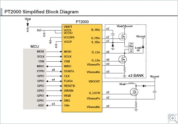 PT2000 | Programmable Gate Driver for Solenoid Control | NXP Semiconductors