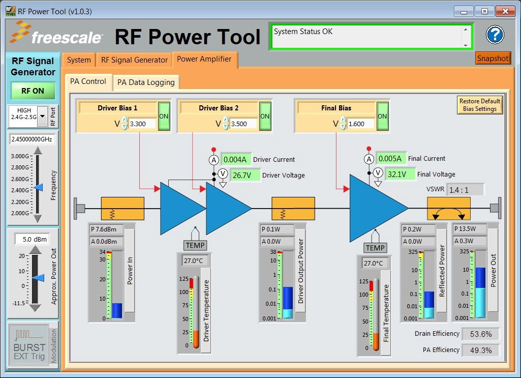 飞思卡尔RFPTH2450250简化射频功率开发 NXP