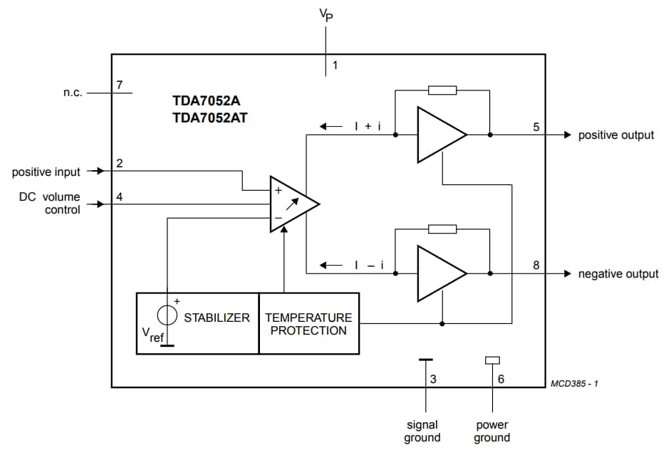 TDA7052AT: 1 W BTL mono audio amplifier with DC volume control | NXP ...