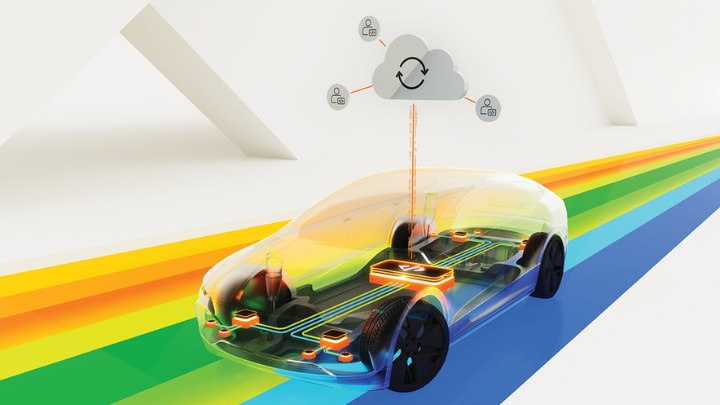 Why the AI-Defined Vehicle Starts With the Right Foundation Image