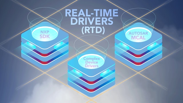 Broadening AUTOSAR® Access Using Real-Time Drivers (RTD) Software