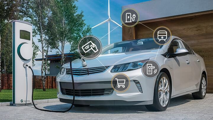 Addressing Design Challenges for EV Charging Systems