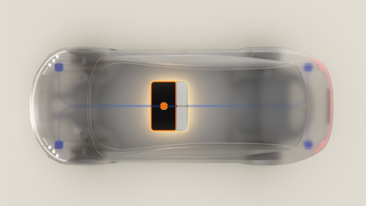 Spotlight on Software-Defined Vehicles