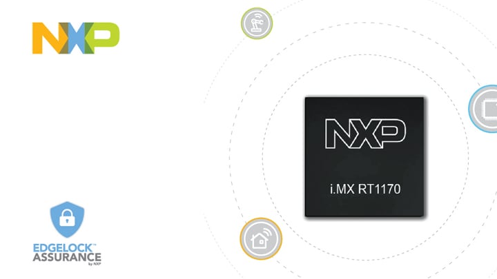 i.MX RT1170 MCUs: The GHz MCU Era Is Now