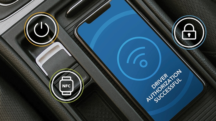 Best of Both Worlds: Combining NFC and Qi for Wireless Charging in Cars