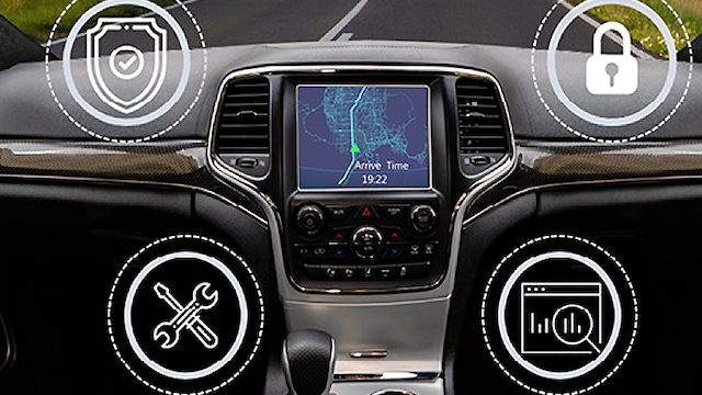 Accelerating the Digital Transformation of the Automotive Industry