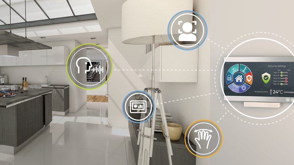 Imagine the Product Design Possibilities with Customizable Smart Human Machine Interfaces