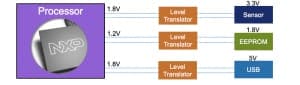 Figure 2. Level Translator Typical Use Case Examples