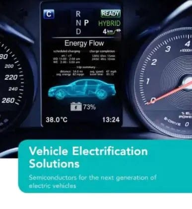 Download NXP's Guide to Electrification Development Solutions