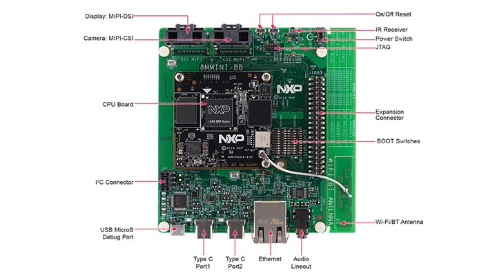 i.MX 8M Nano Top side