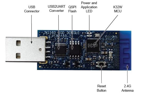 OM15080-K32W : K32W USB Dongle for Bluetooth LE, Zigbee and Thread networks thumbnail