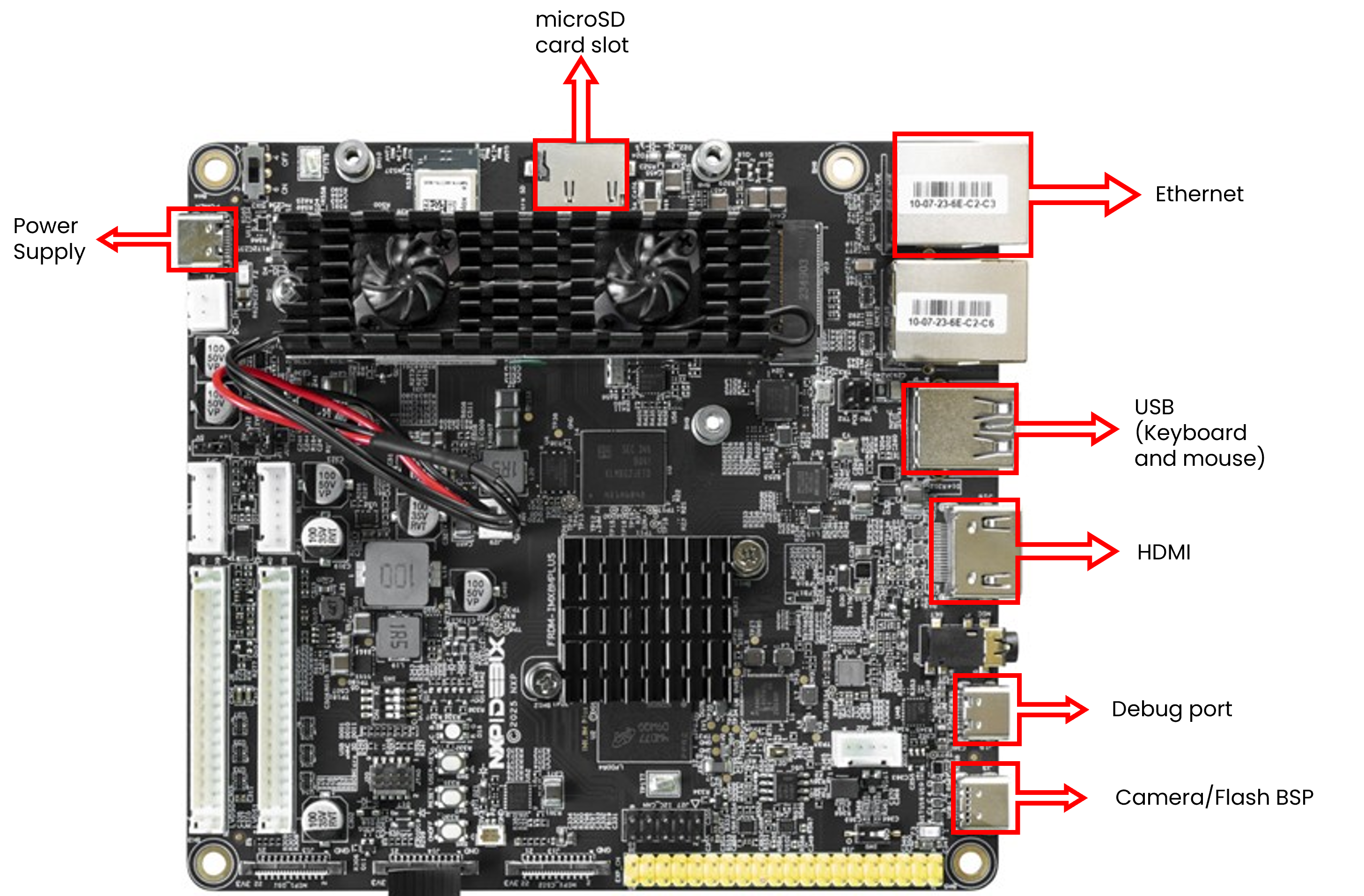 Setup preparation for FDRM i.MX 8MP board