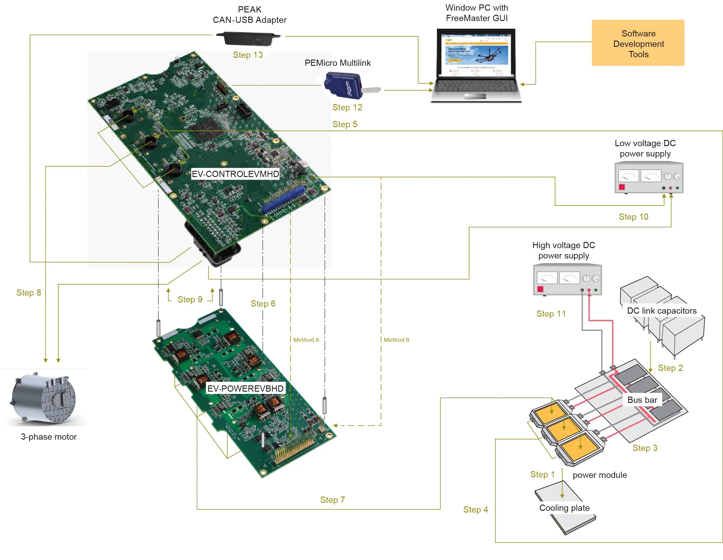 EV-INVERTERGEN3-NON-VEPCO Assembly