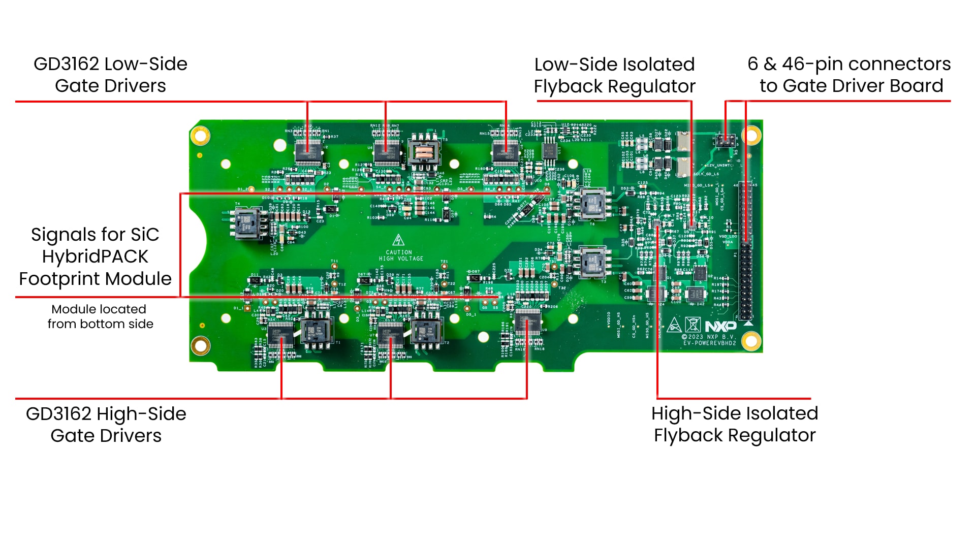 EV-POWEREVBHD2 Callouts