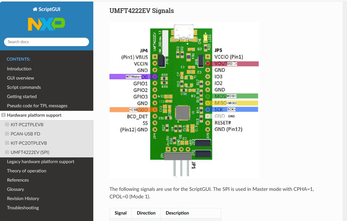 Figure 4. Using ScriptGUI for Guidance for Connecting UMF4222EV
