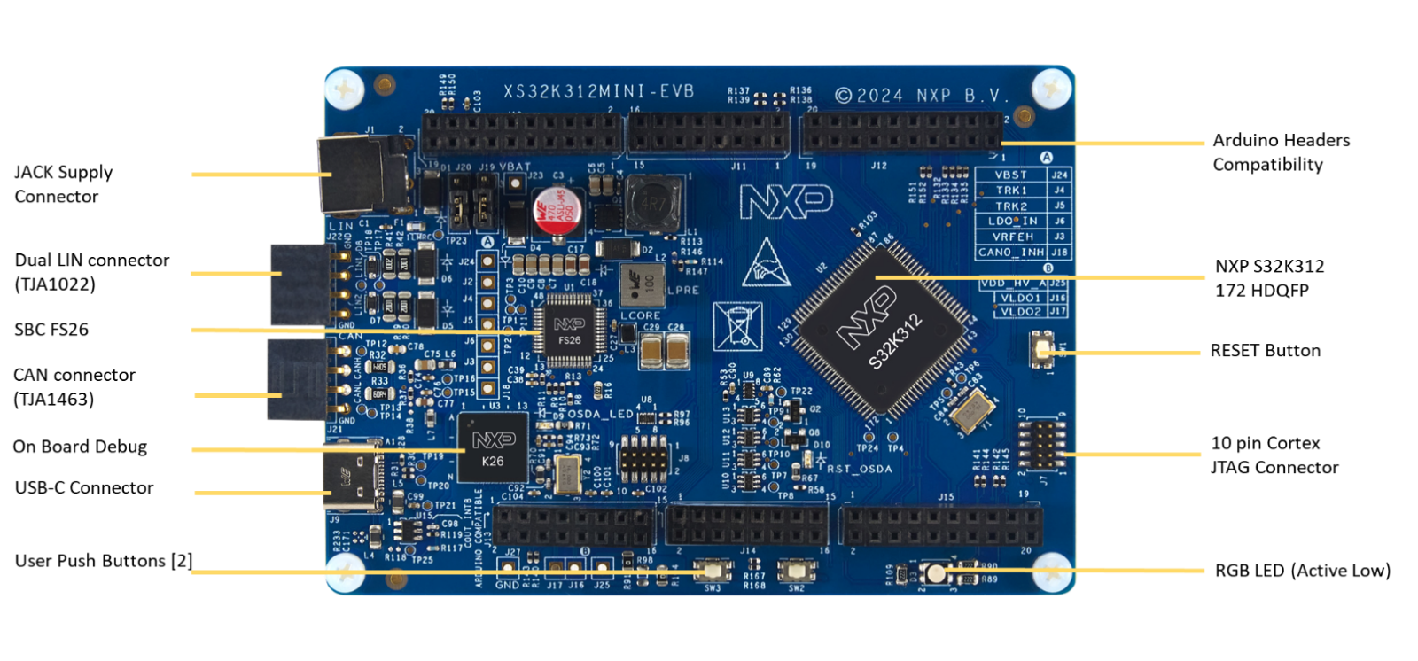 FRDM-A-S32K312 Development Board
