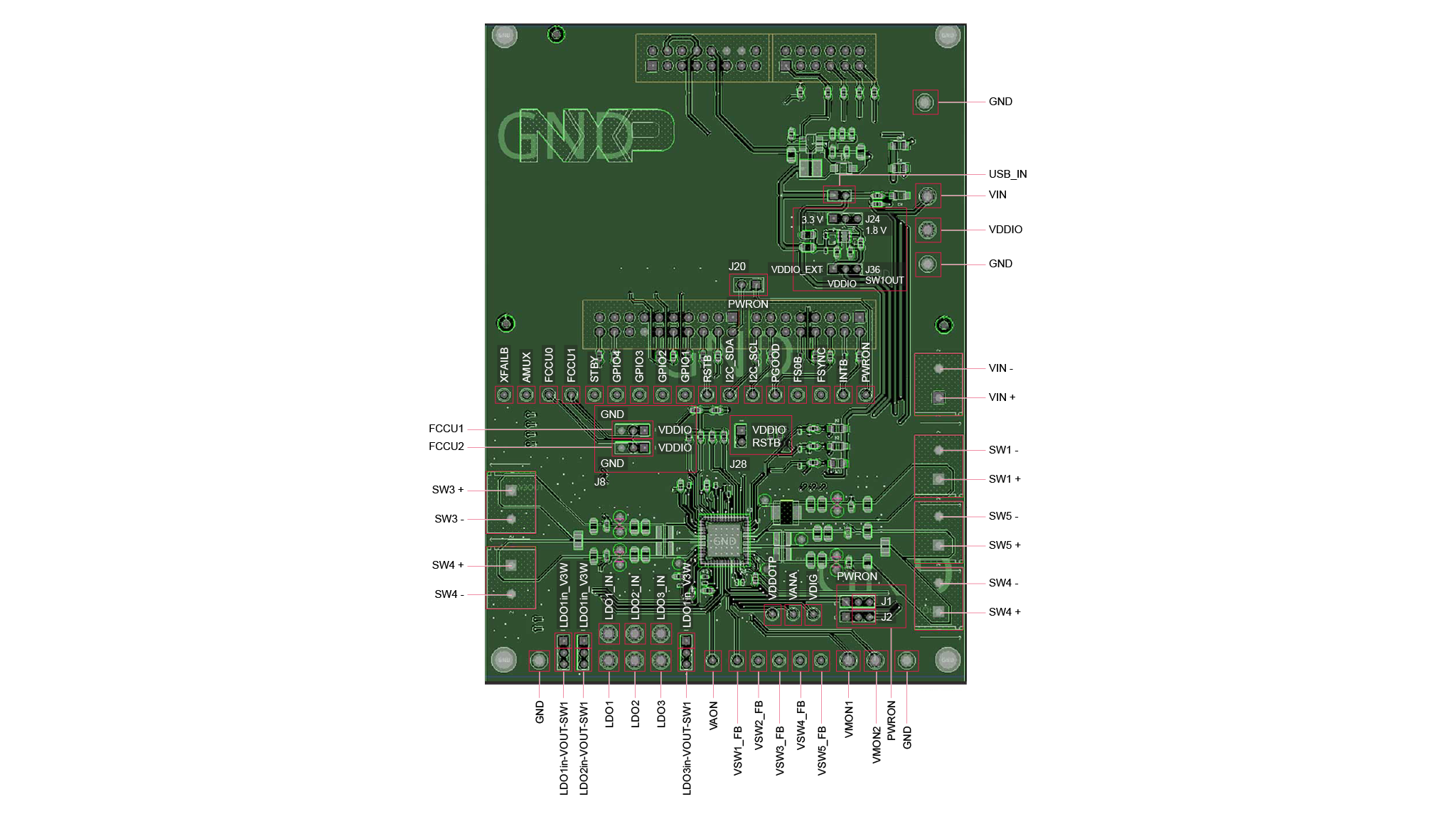 Location of Key KITPF09FRDMEVB – Components