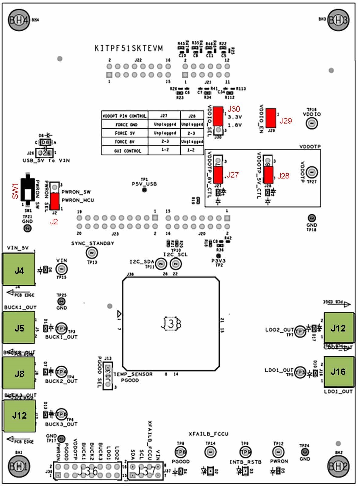 KITPF51SKTEVM default configuration