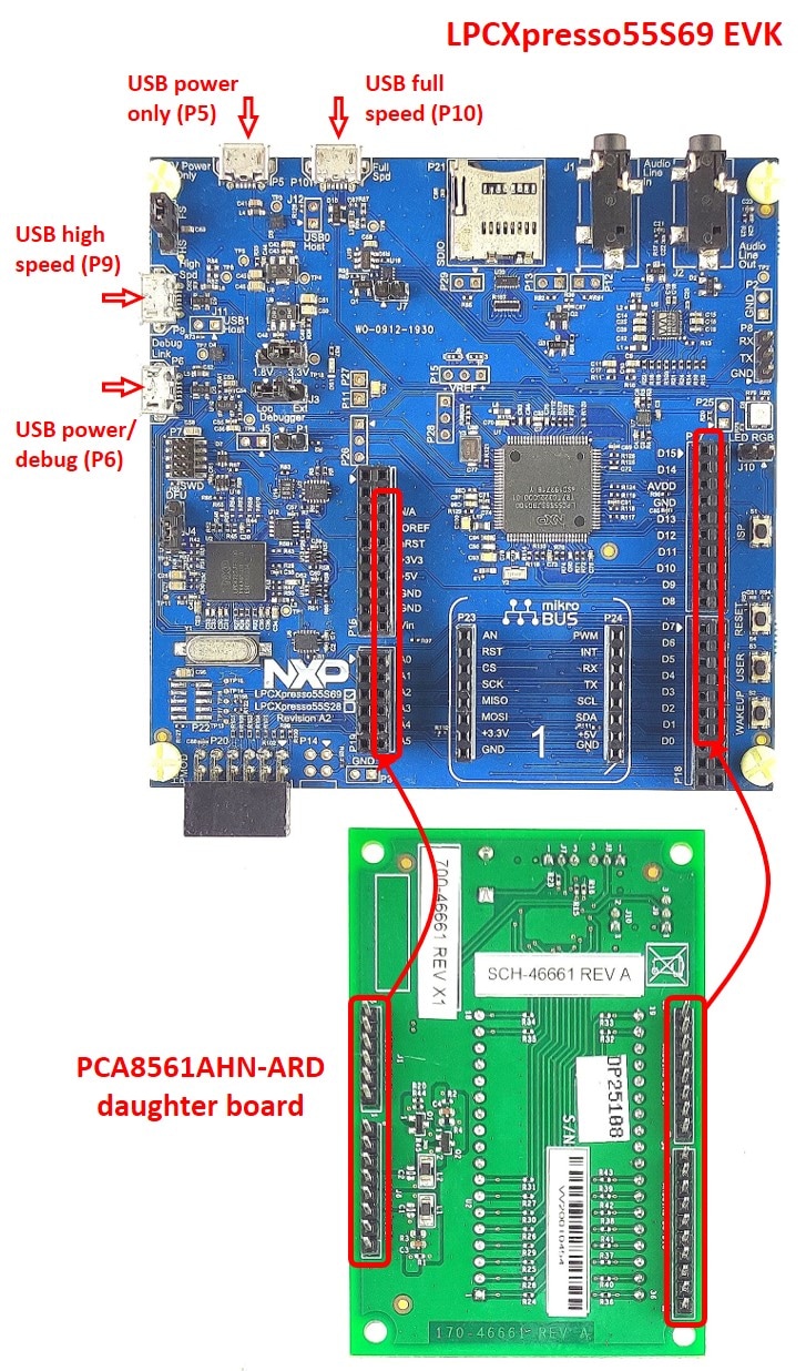 Figure 3. PCA8561AHN-ARD daughter board and LPCXpresso55S69 mother board, before starting