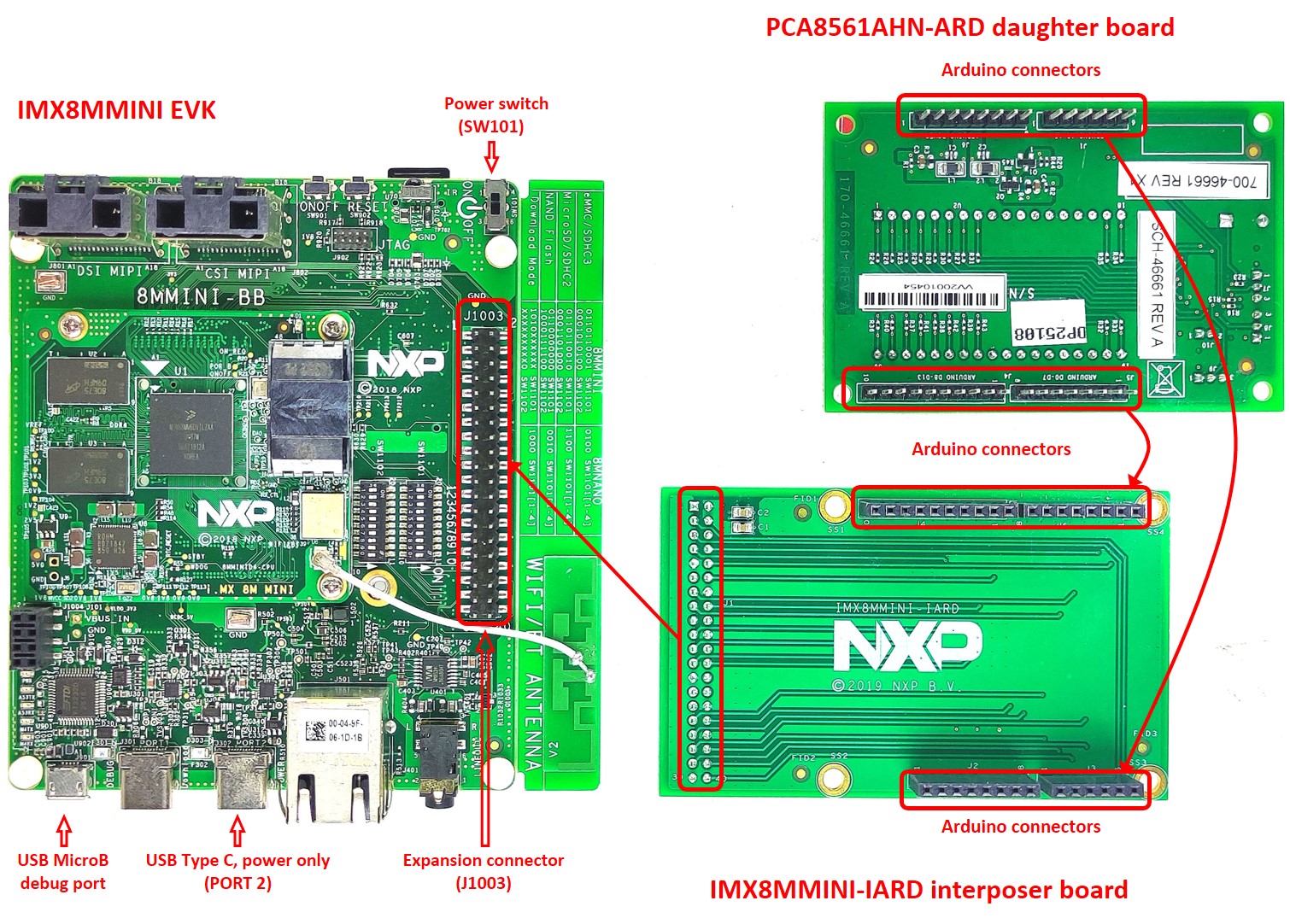 Figure 5. The assembly PCA8561AHN-ARD daughter board, IMX8MMINI-IARD interposer board and i.MX 8M Mini LPDDR4 EVK, before starting