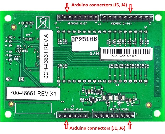 Figure 2. Evaluation board featured component locations