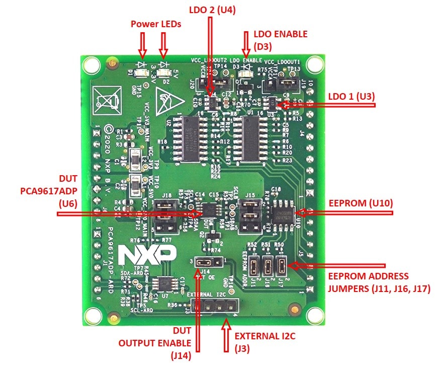 Overview of the PCA9617ADP-ARD board