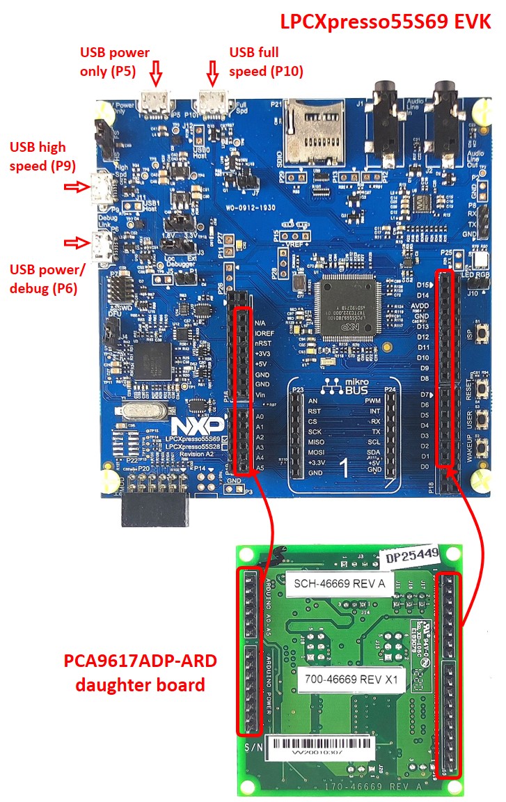 Figure 3. PCA9617ADP-ARD daughter board and LPCXpresso55S69 mother board, before starting