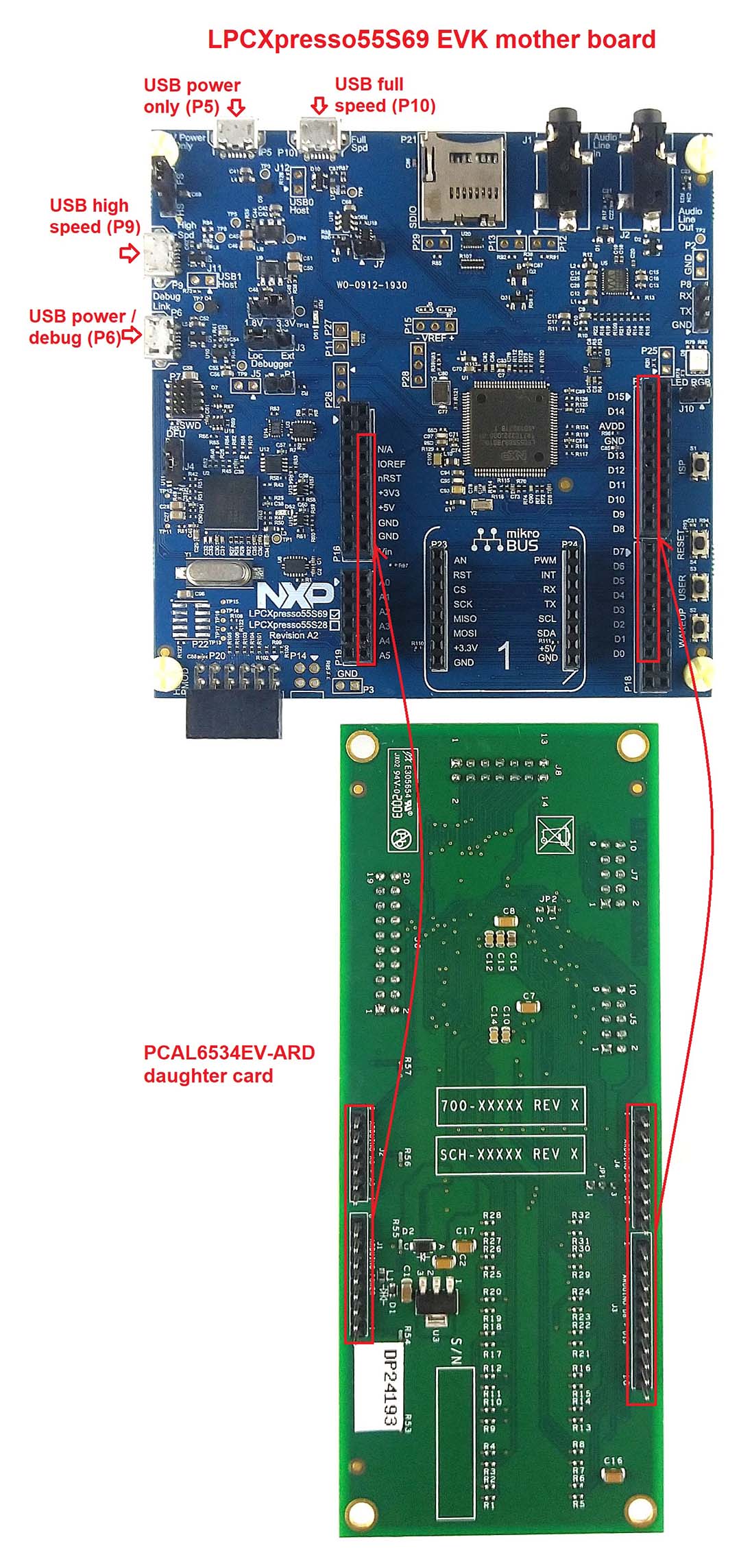 PCAL6534EV-ARD daughter board and LPCXpresso55S69 mother board, before starting