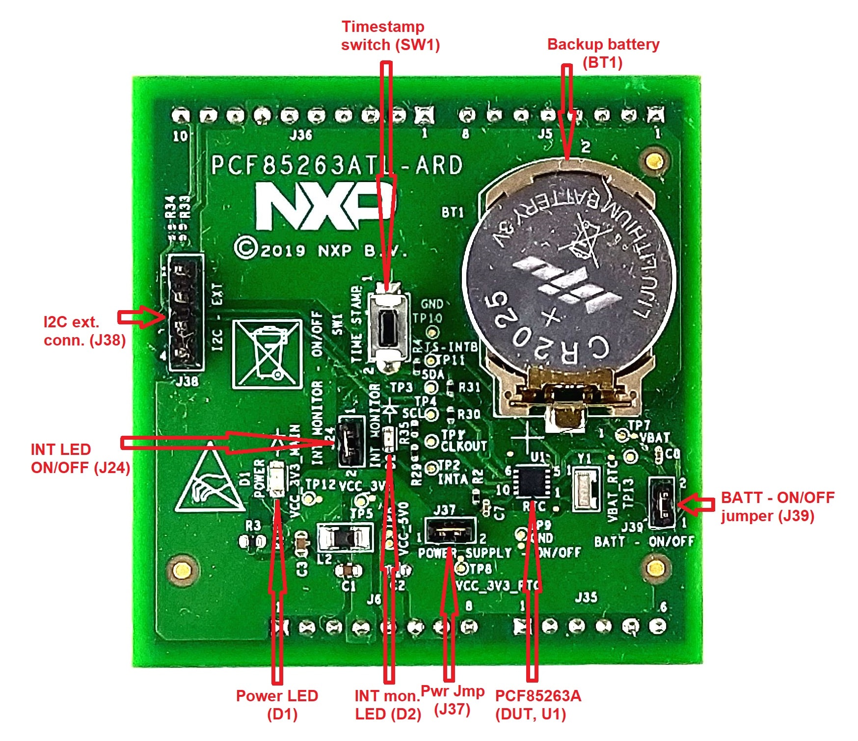 Figure 1. Evaluation board featured component locations