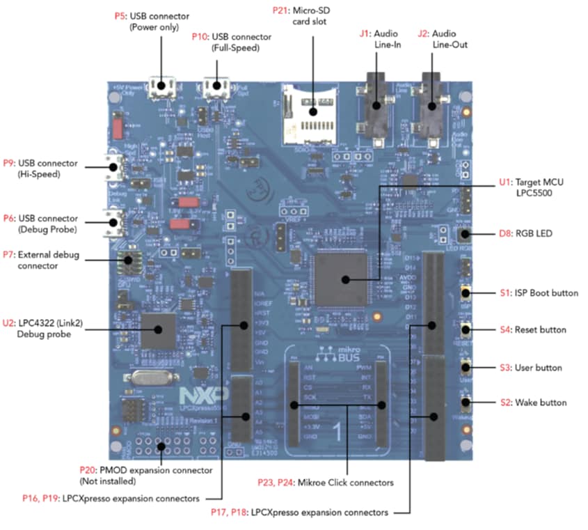 LPC55S69-EVK-GS-1-1