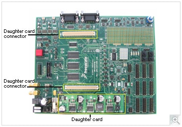 MPC5510KIT208-Image