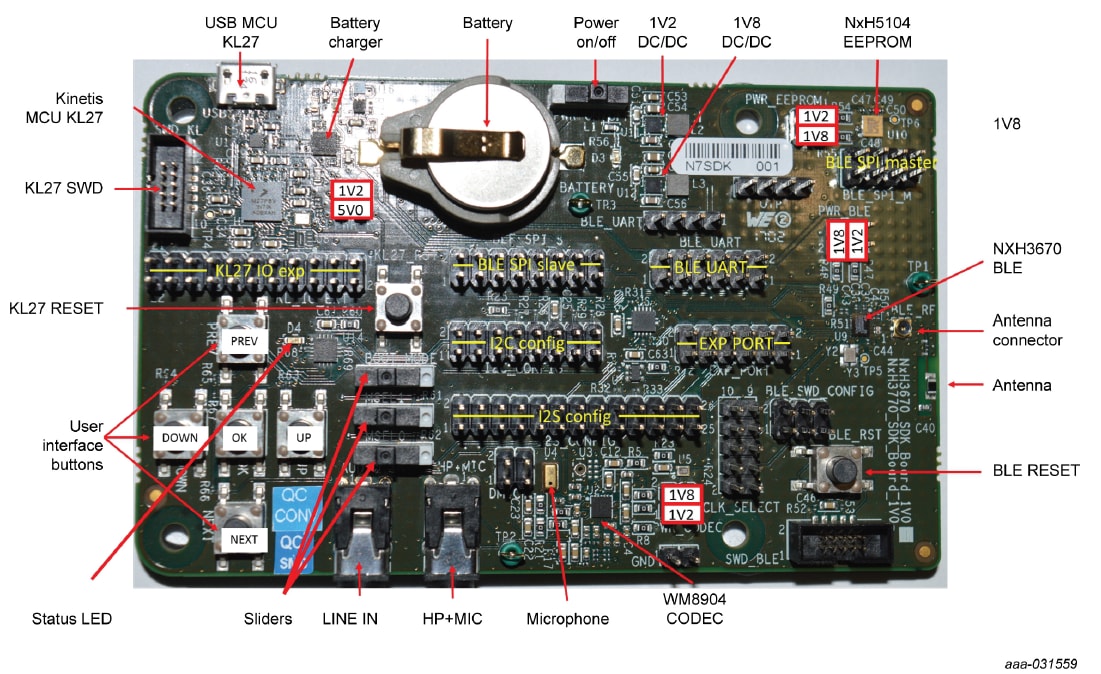 Component placement NxH3670 SDK board