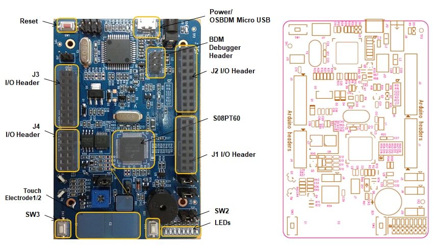 Get to know the S08P-Lite board