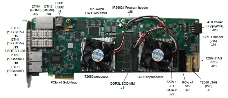 T2080RDB-PC-Image