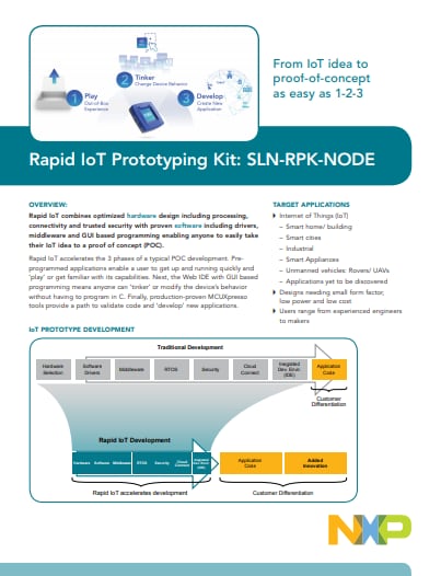 Rapid IoT prototyping kit IMG