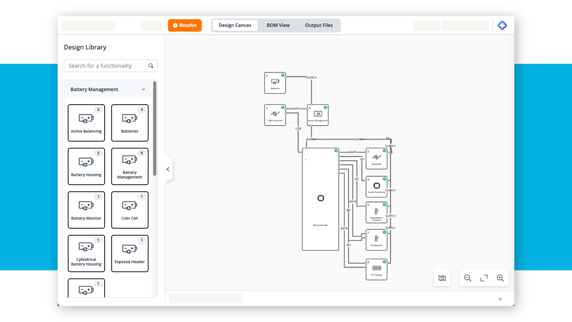 Customize Your Application Diagrams