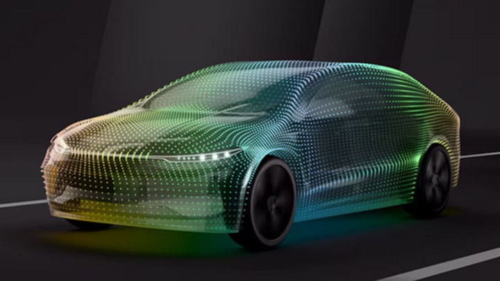 eIQ® Auto ML Software Development Kit Image