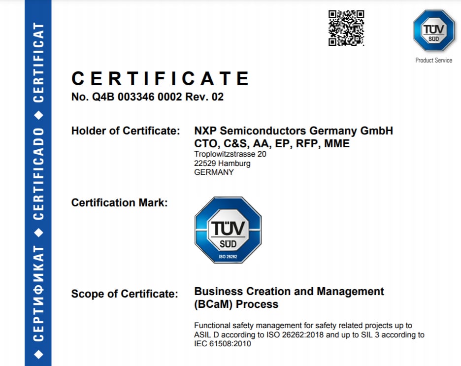 Certified by TÜV