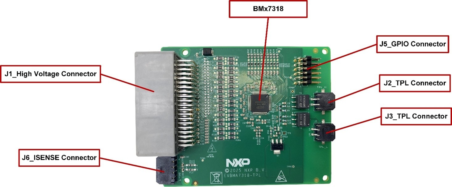 Figure 2. Devices and Connectors