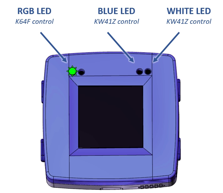Figure 14.  USB Programming LED