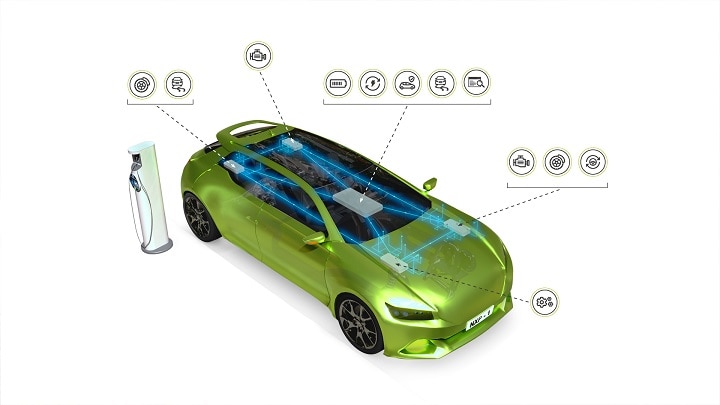 NXP Extends S32 Automotive Platform with S32Z and S32E Real-Time Processor Families for New Software-Defined Vehicles image