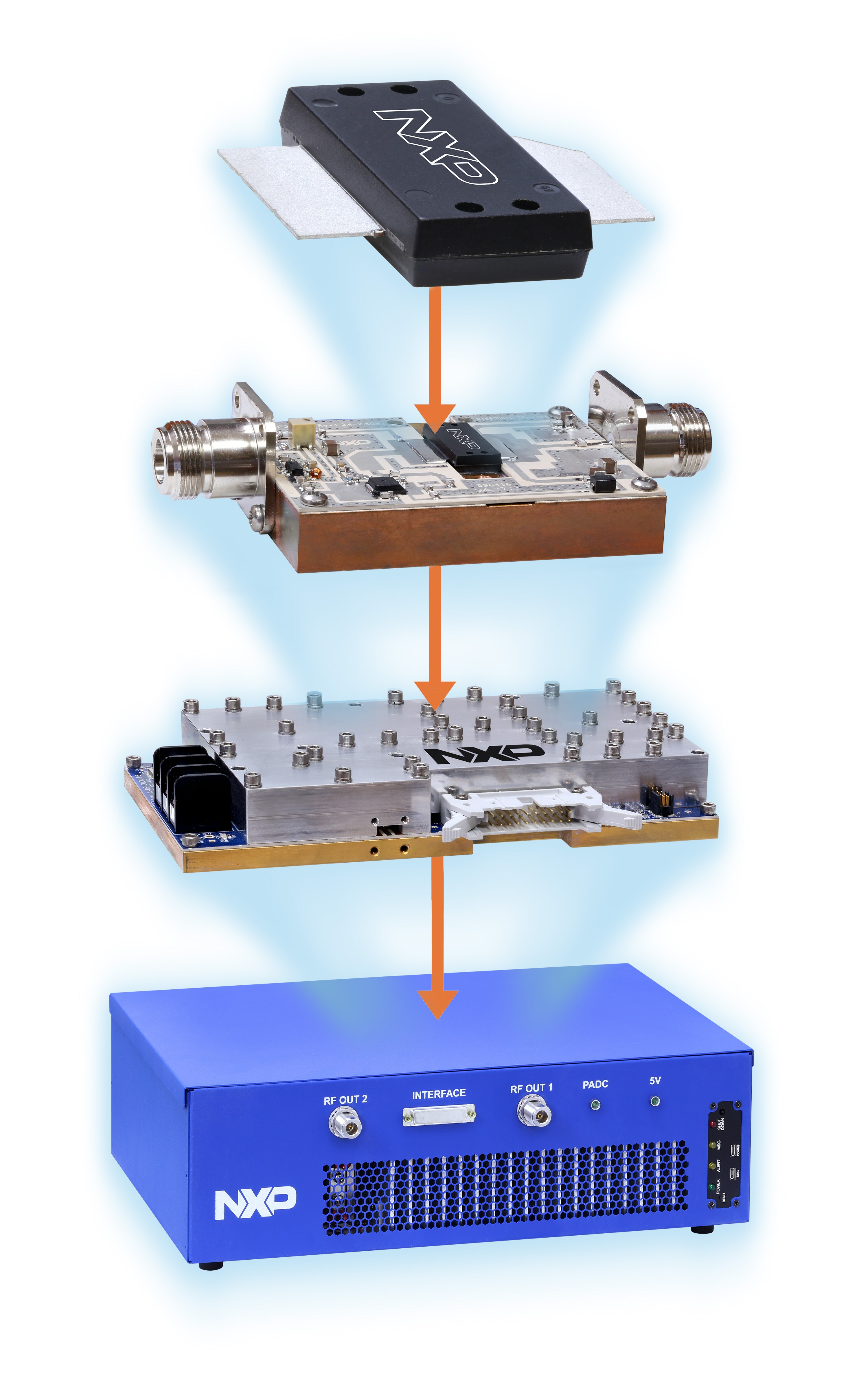 HTML20180629JPPRRFENERGYLABBOX