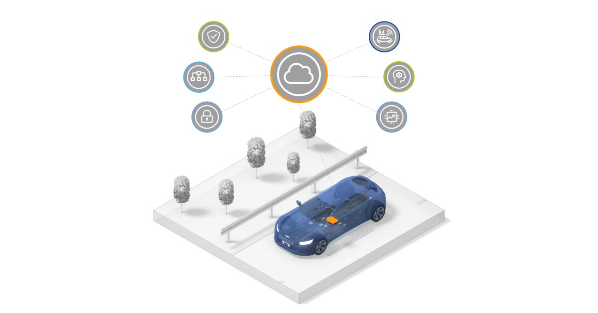 Vehicle Networking and Connectivity image